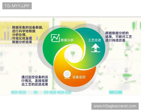2026年世界杯竞猜平台未来趋势:技术创新与智能化预测工具的应用前景